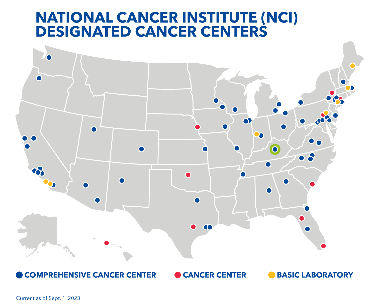 MCC NCI Comprehensive Map