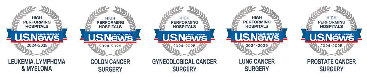 U.S. News and World Report 2024 high-performing specialties and procedures